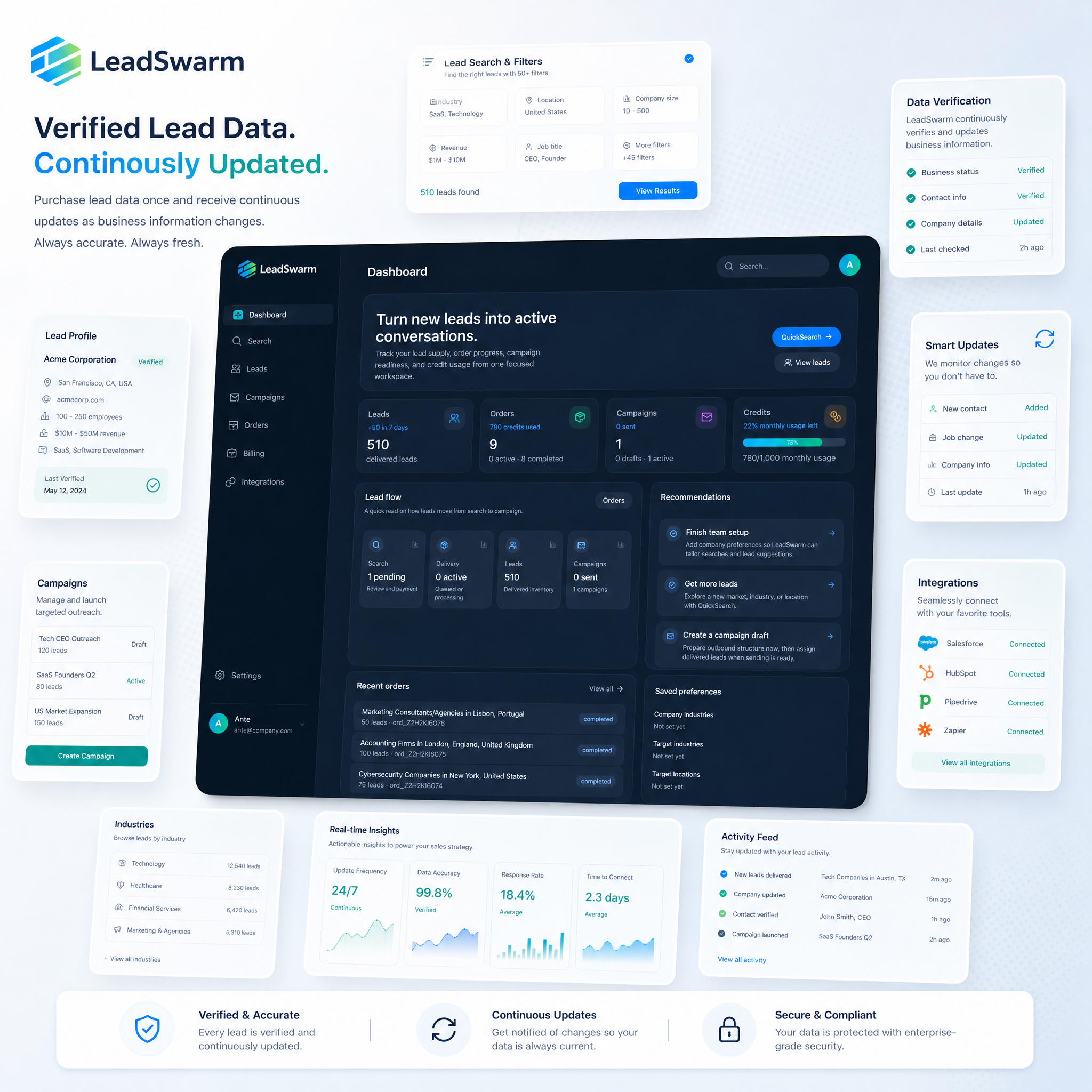 Lead Generation Platform preview