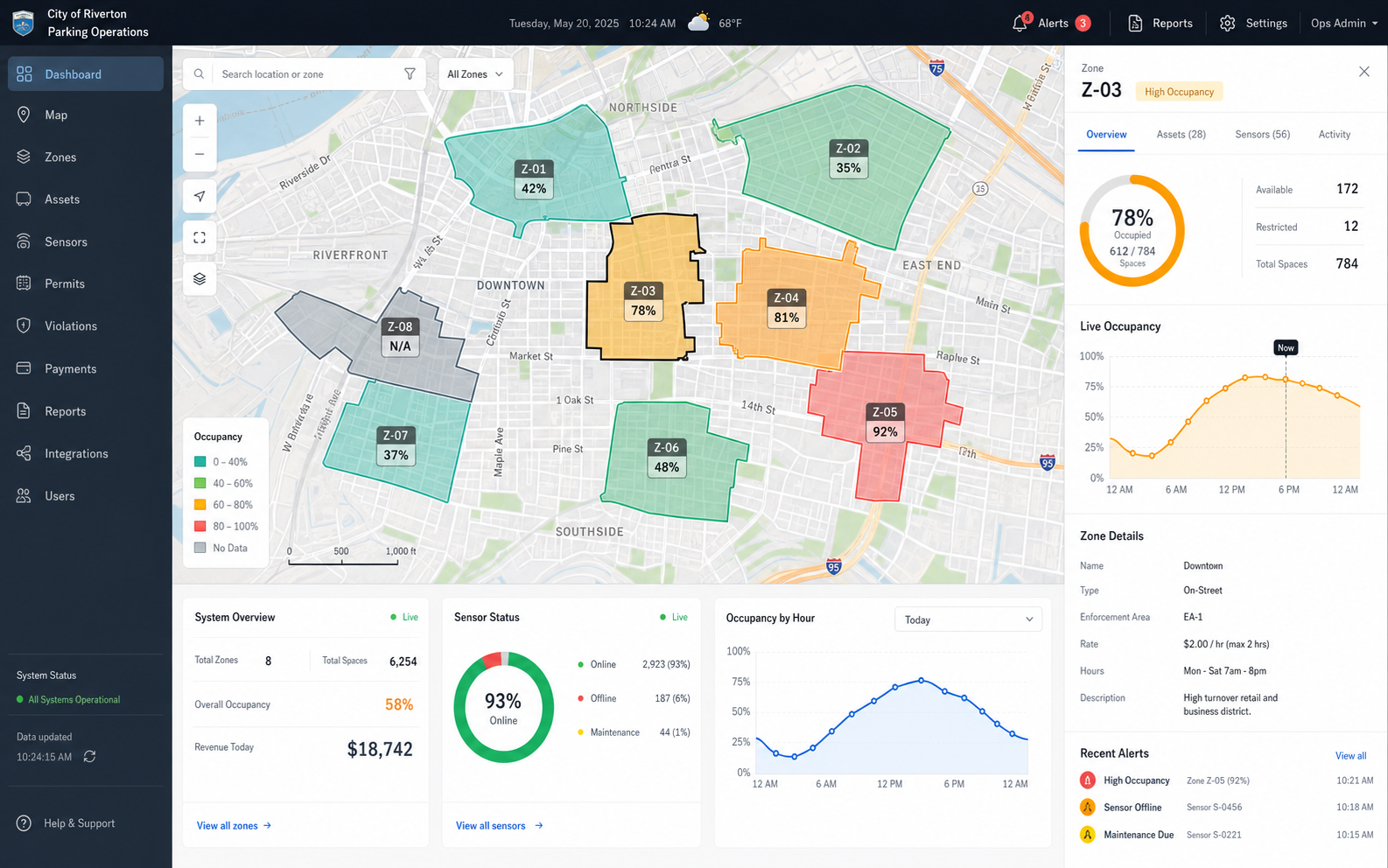 Smart City Parking preview
